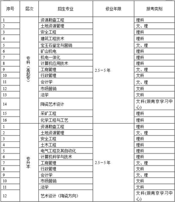 合肥腾源教育咨询