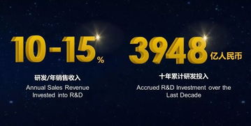 世界互联网大会丨华为阎力大 昇腾开启ai新时代