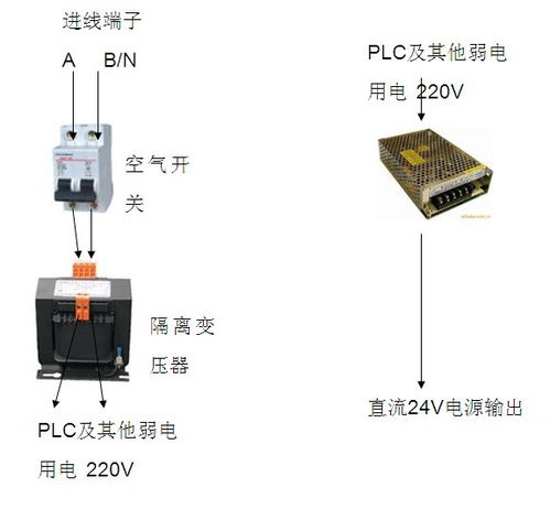 腾控科技水源井监控系统控制解决方案