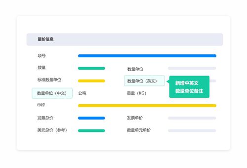 腾道外贸通 用数据驱动贸易高效进行 海关数据查询 外贸找客户 数据通 上海腾道外贸通官网