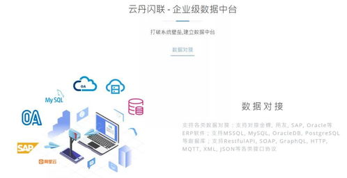 卓源资本投资布局下的技术创新力量 云丹网络与腾源网络的数字化赋能